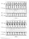 Fig. 07 - Method of operating a resonant power converter and a controller therefor