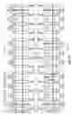 Fig. 13 - Systems, memories, and methods for repair in open digit memory architectures