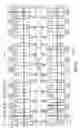 Fig. 14 - Systems, memories, and methods for repair in open digit memory architectures