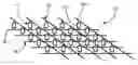 Fig. 01 - PHASE CHANGE MEMORY CELL WITH SELECTING ELEMENT