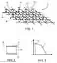 Fig. 02 - PHASE CHANGE MEMORY CELL WITH SELECTING ELEMENT