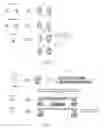 Fig. 18 - Binary logic utilizing MEMS devices