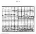 Fig. 06 - Delay locked loop using hybrid FIR filtering technique and semiconductor memory device having the same