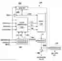 Fig. 01 - SECURE ELECTRICALLY PROGRAMMABLE FUSE AND METHOD OF OPERATING THE SAME