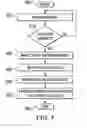 Fig. 03 - SECURE ELECTRICALLY PROGRAMMABLE FUSE AND METHOD OF OPERATING THE SAME