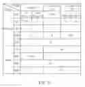 Fig. 07 - LATCH TYPE FUSE CIRCUIT AND OPERATING METHOD THEREOF