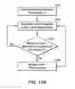 Fig. 11 - Method for geophysical and geological interpretation of seismic volumes in the domains of depth, time, and age
