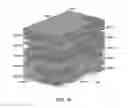 Fig. 29 - Method for geophysical and geological interpretation of seismic volumes in the domains of depth, time, and age