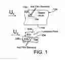 Fig. 02 - Method to estimate towed array angles