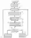 Fig. 01 - Method and apparatus for controlling data access rate of an optical disc driver