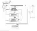 Fig. 01 - Recording and reproduction apparatus and method for monitoring and managing laser power calibration areas in a multi-layer recording medium