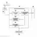 Fig. 01 - Apparatus and method for using replacement areas having certain usage directions, based on whether defects are registered as re-allocated or contiguous re-allocated defect types, in a recording medium