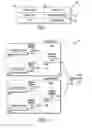 Fig. 02 - Meter-based hierarchical bandwidth sharing