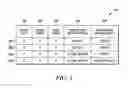 Fig. 03 - Meter-based hierarchical bandwidth sharing