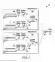 Fig. 05 - Meter-based hierarchical bandwidth sharing