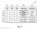 Fig. 06 - Meter-based hierarchical bandwidth sharing
