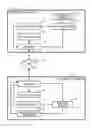 Fig. 01 - Apparatus and method for controlling congestion occurrence in a communication network