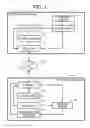 Fig. 02 - Apparatus and method for controlling congestion occurrence in a communication network