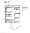 Fig. 22 - Apparatus and method for controlling congestion occurrence in a communication network
