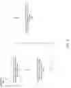 Fig. 05 - Multiuser scheduling in WLAN systems