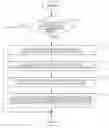 Fig. 01 - Multi-path timing tracking and impairment modeling for improved grake receiver performance in mobility scenarios