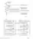 Fig. 03 - Link quality estimation method and apparatus in a telecommunication system