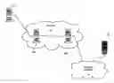 Fig. 01 - Optimization of streaming data throughput in unreliable networks