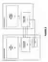 Fig. 06 - Optimization of streaming data throughput in unreliable networks