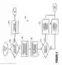 Fig. 07 - Optimization of streaming data throughput in unreliable networks