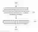 Fig. 01 - Method for stopping a tracing flow