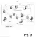 Fig. 03 - System and method for creating a transitive optimized flow path