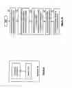 Fig. 07 - Sparse channel equalization