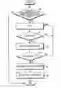 Fig. 01 - FRAME STRUCTURE FOR PICONET MASTER NODE ON/OFF SCHEDULING AND METHOD THEREOF