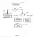Fig. 07 - System and method for avoiding and resolving conflicts in a wireless mobile display digital interface multicast environment