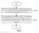 Fig. 06 - Method for transmitting and receiving system information