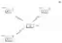 Fig. 01 - MAC reset and reconfiguration