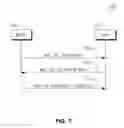 Fig. 07 - MAC reset and reconfiguration