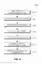 Fig. 08 - MAC reset and reconfiguration