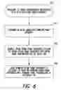 Fig. 07 - Base station and method for reducing asynchronous interference in a multi-tier OFDMA overlay network