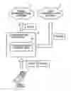 Fig. 01 - COMMUNICATION APPARATUS AND COMMUNICATION METHOD