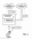 Fig. 02 - COMMUNICATION APPARATUS AND COMMUNICATION METHOD