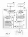 Fig. 05 - COMMUNICATION APPARATUS AND COMMUNICATION METHOD