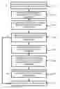 Fig. 01 - Resource allocation in a radio communication system