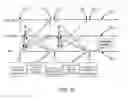 Fig. 10 - Resource allocation in a radio communication system