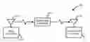 Fig. 01 - Midamble for wireless networks