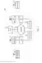 Fig. 06 - Midamble for wireless networks