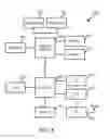 Fig. 07 - Midamble for wireless networks