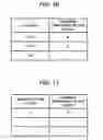Fig. 10 - Wireless communication system, wireless communication setting method, base station, mobile station, and program