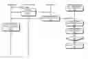 Fig. 01 - MULTI-TIER NETWORK INTERFERENCE MITIGATION
