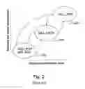 Fig. 03 - Methods and arrangements in a wireless communications system